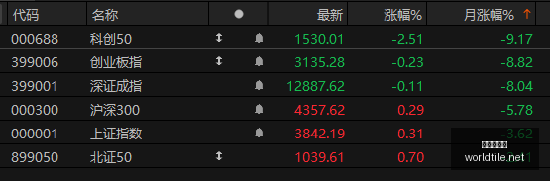 电竞赛事淘,汰赛高潮,悬念升级引,世界杯买球官网,世界杯买球App,世界杯买球下载,世界杯买球登录,世界杯买球平台